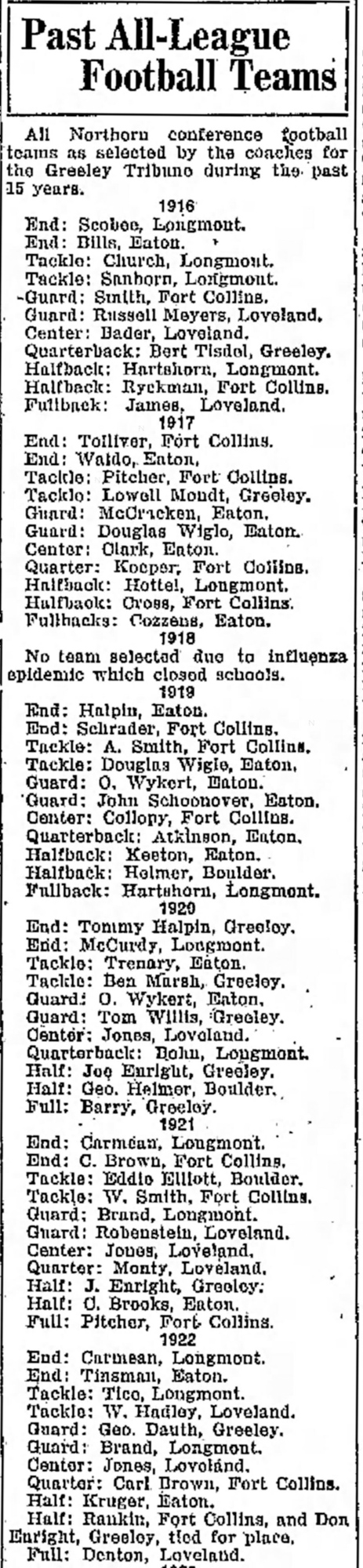 Dauth Family Archive - 1930-11-18 - Greeley Daily Tribune - June Dauth on 1922 All League Football Team