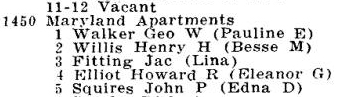 Dauth Family Archive - 1450 - Denver Directory - Entry for Lina And Jacob Fitting