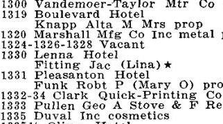 Dauth Family Archive - 1933 - Denver Directory - Entry for Lina And Jacob Fitting