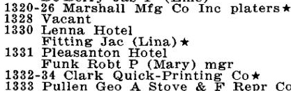 Dauth Family Archive - 1937 - Denver Directory - Entry for Lina And Jacob Fitting