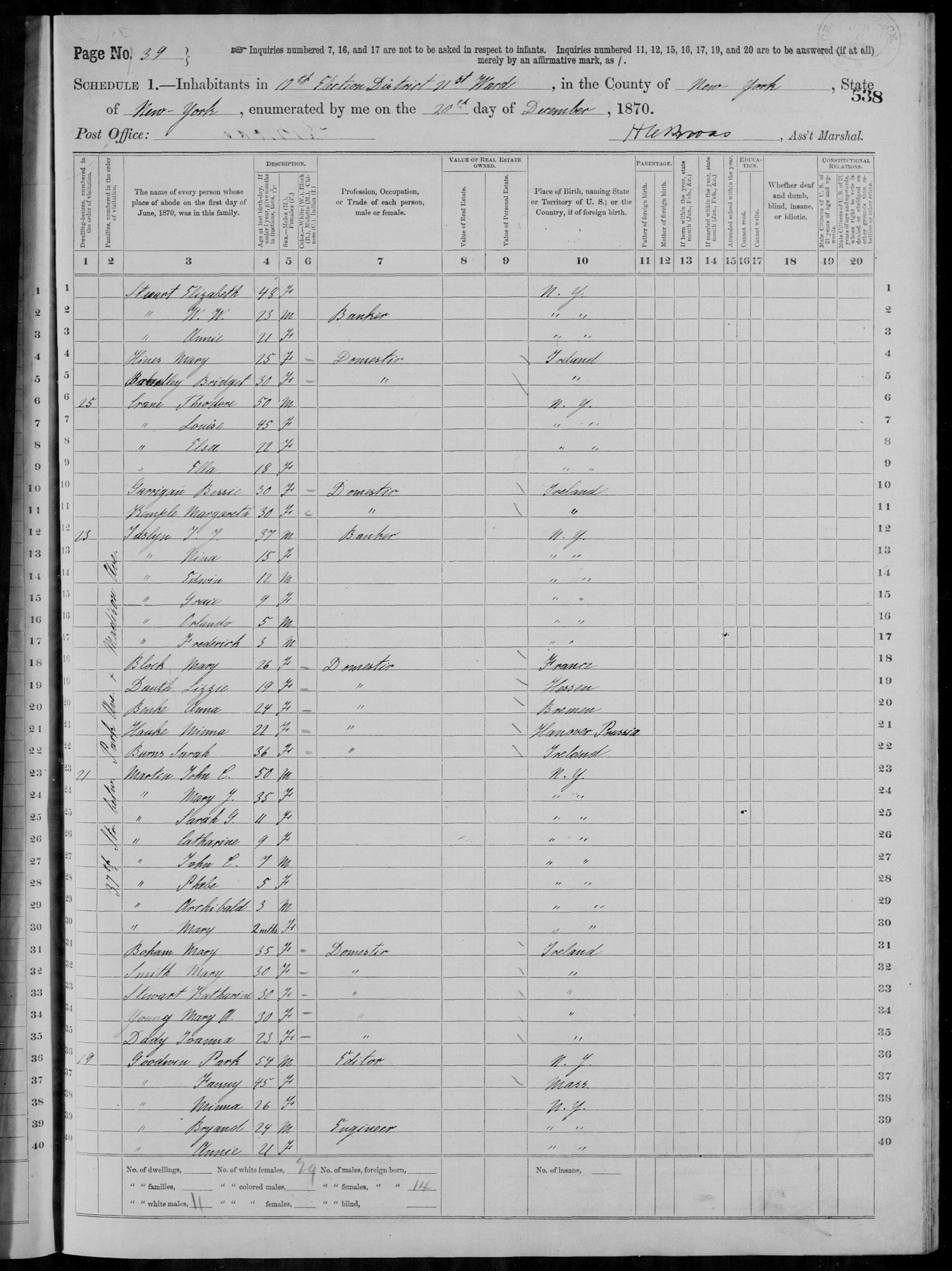 Dauth Family Archive - 1870 - Census - Elisabeth Dauth
