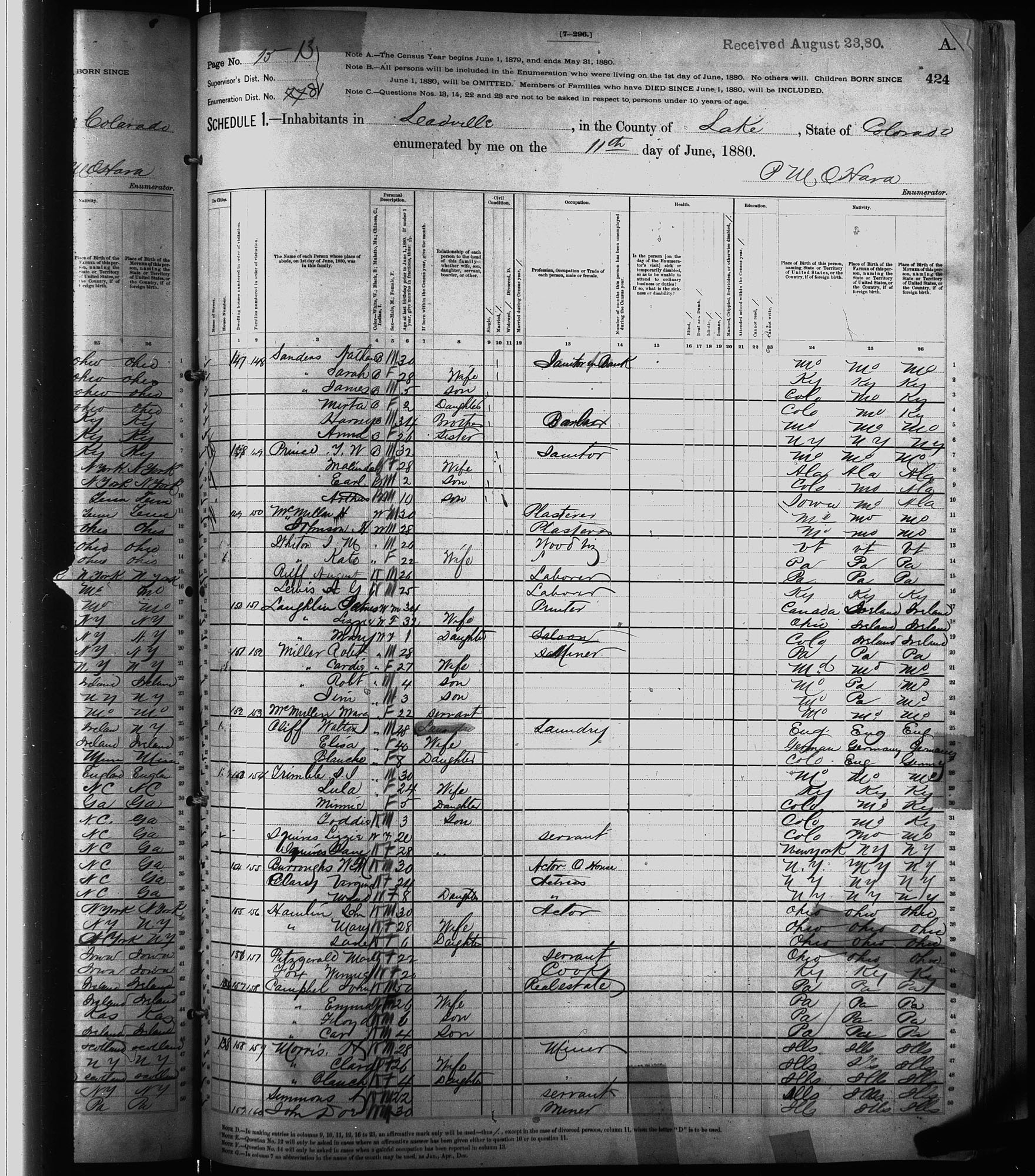 Dauth Family Archive - 1880 - Census - Elisabeth Dauth Family