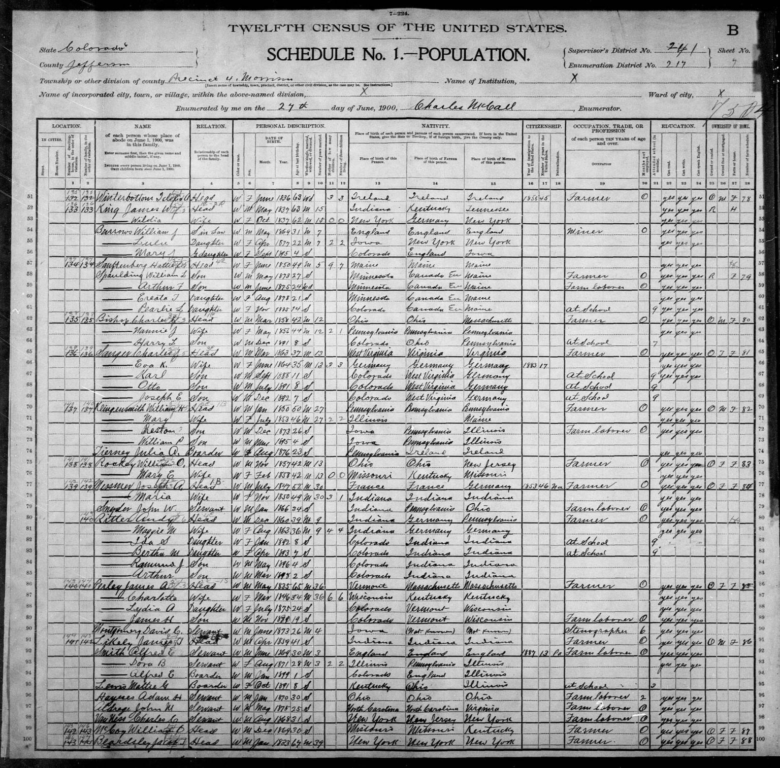 1900 - Census - Eva Katherine Dauth Family - Dauth Family Archive