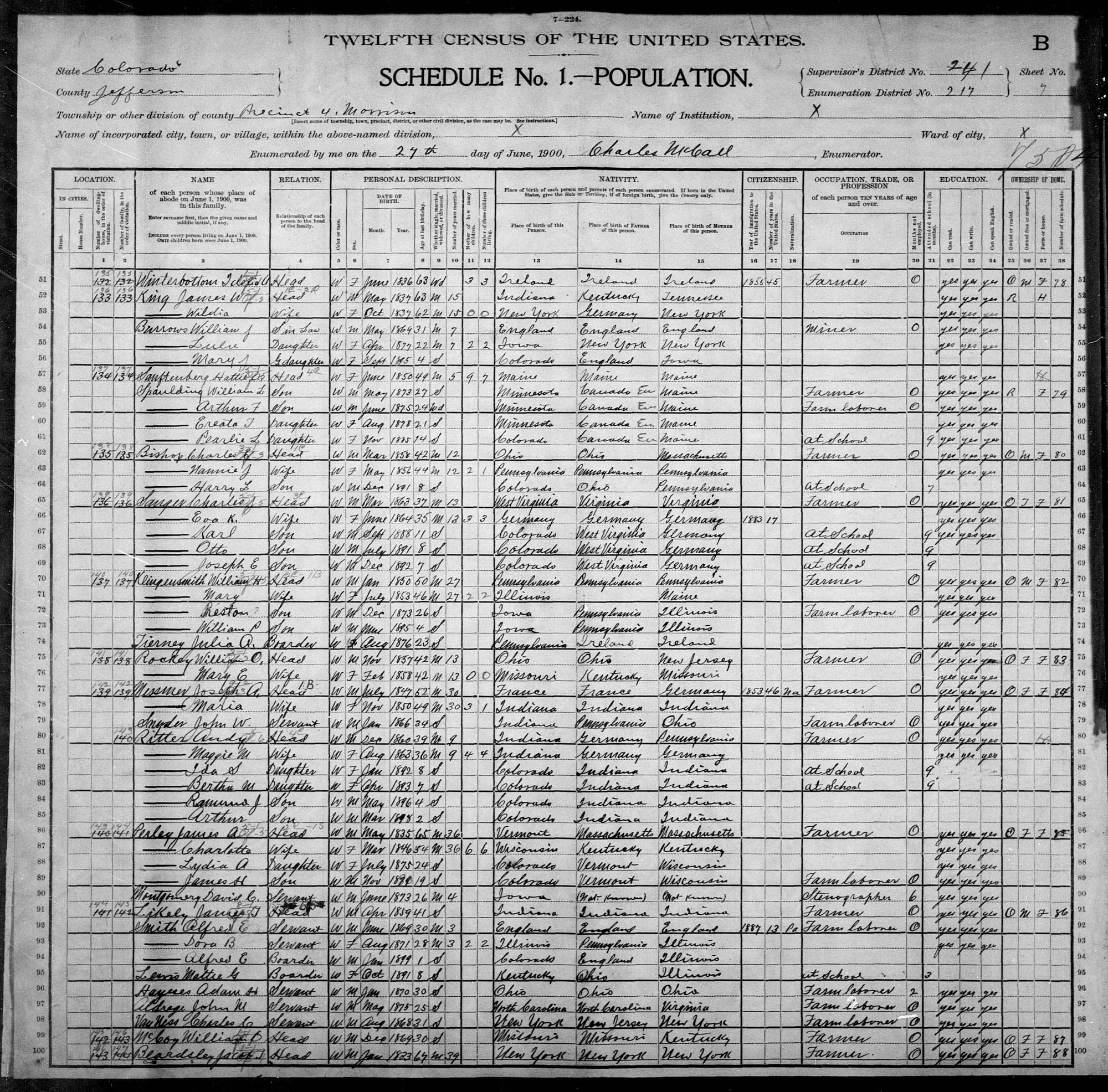 Dauth Family Archive - 1900 - Census - Eva Katherin Dauth Family