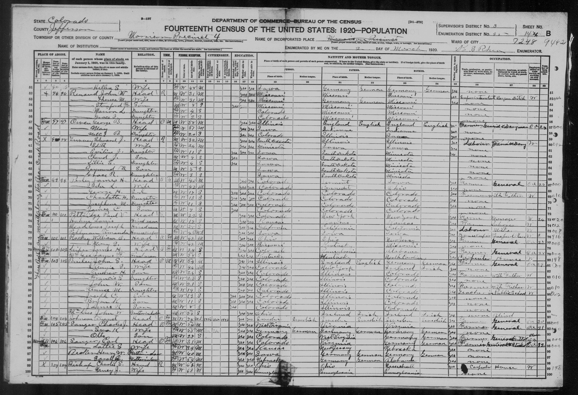 Dauth Family Archive - 1920 - Census - Eva Katherin Dauth Family