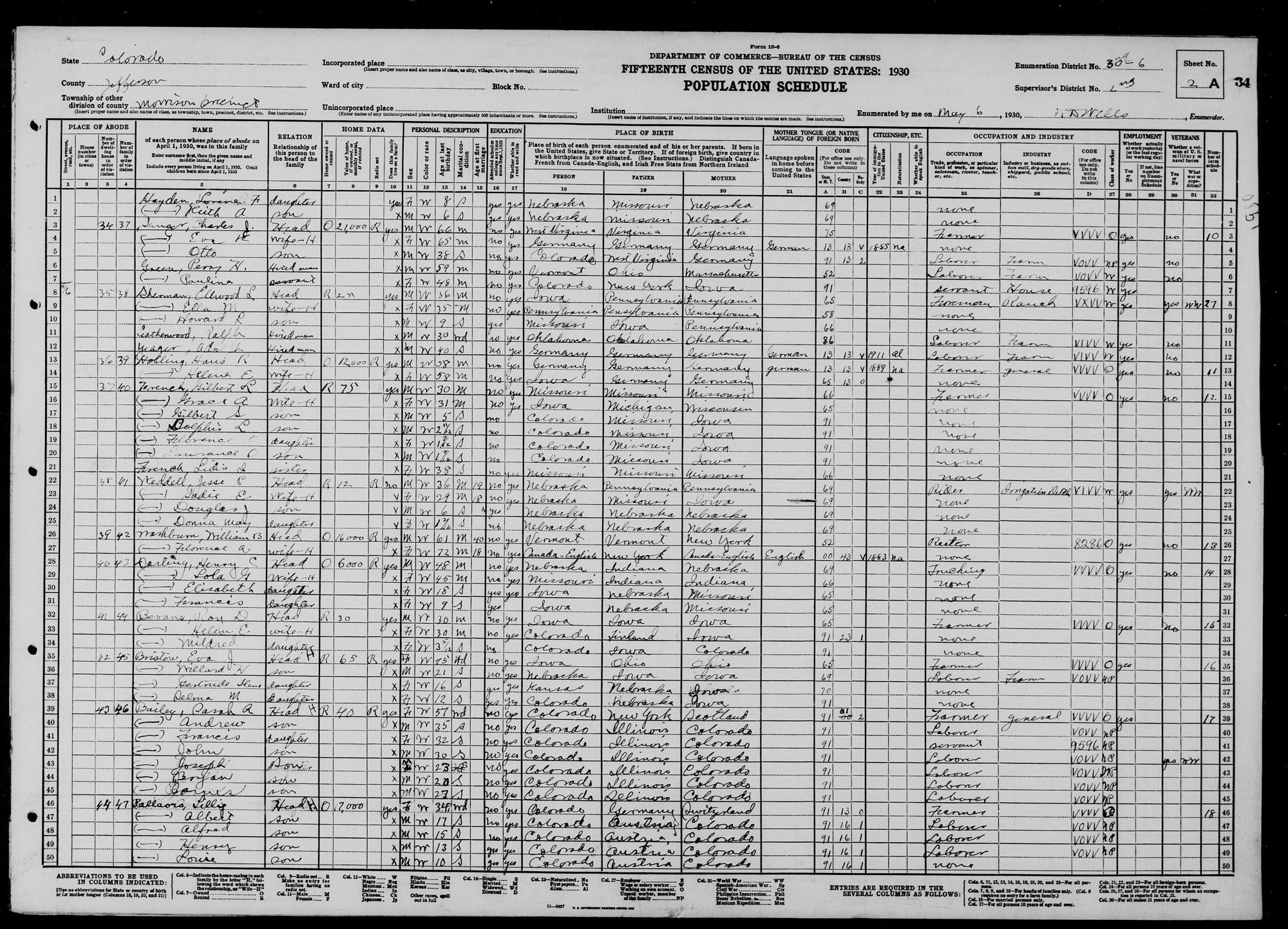 Dauth Family Archive - 1930 - Census - Eva Katherin Dauth Family