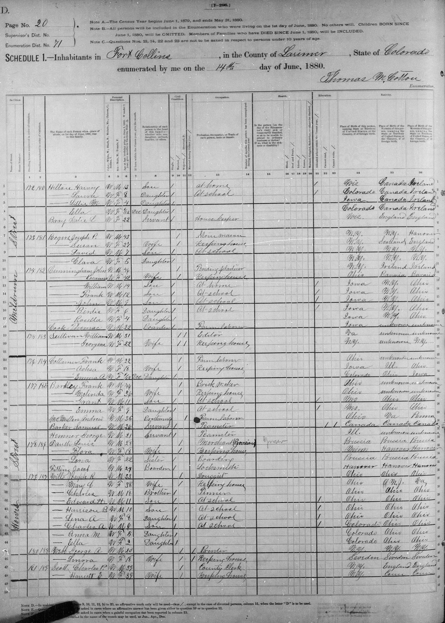 Dauth Family Archive - 1880 - Census - Louis Dauth Family