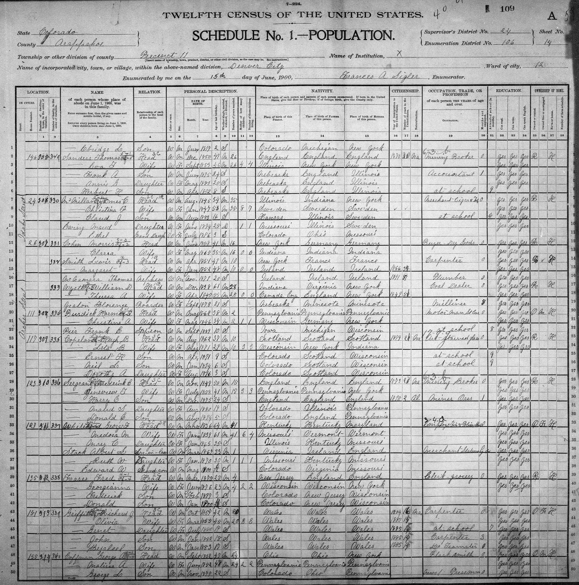 Dauth Family Archive - 1900 - United States Census - Florence Yeaton